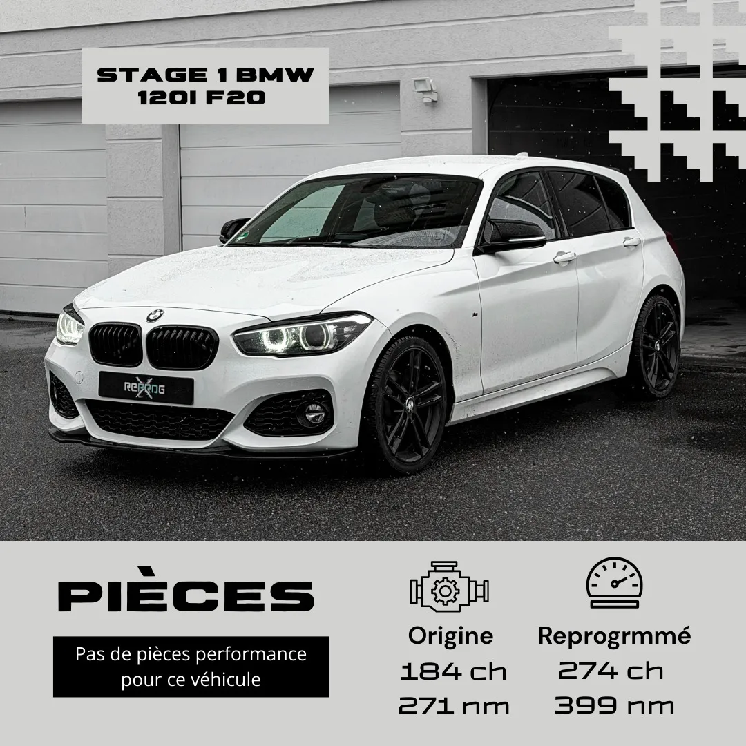 BMW 120i F20