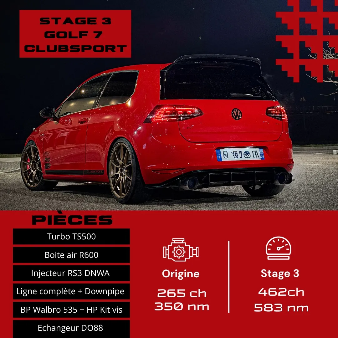 Volkswagen Golf 7 GTI Clubsport