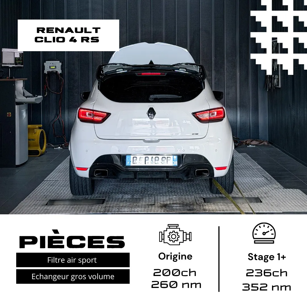 Renault Clio 4 RS