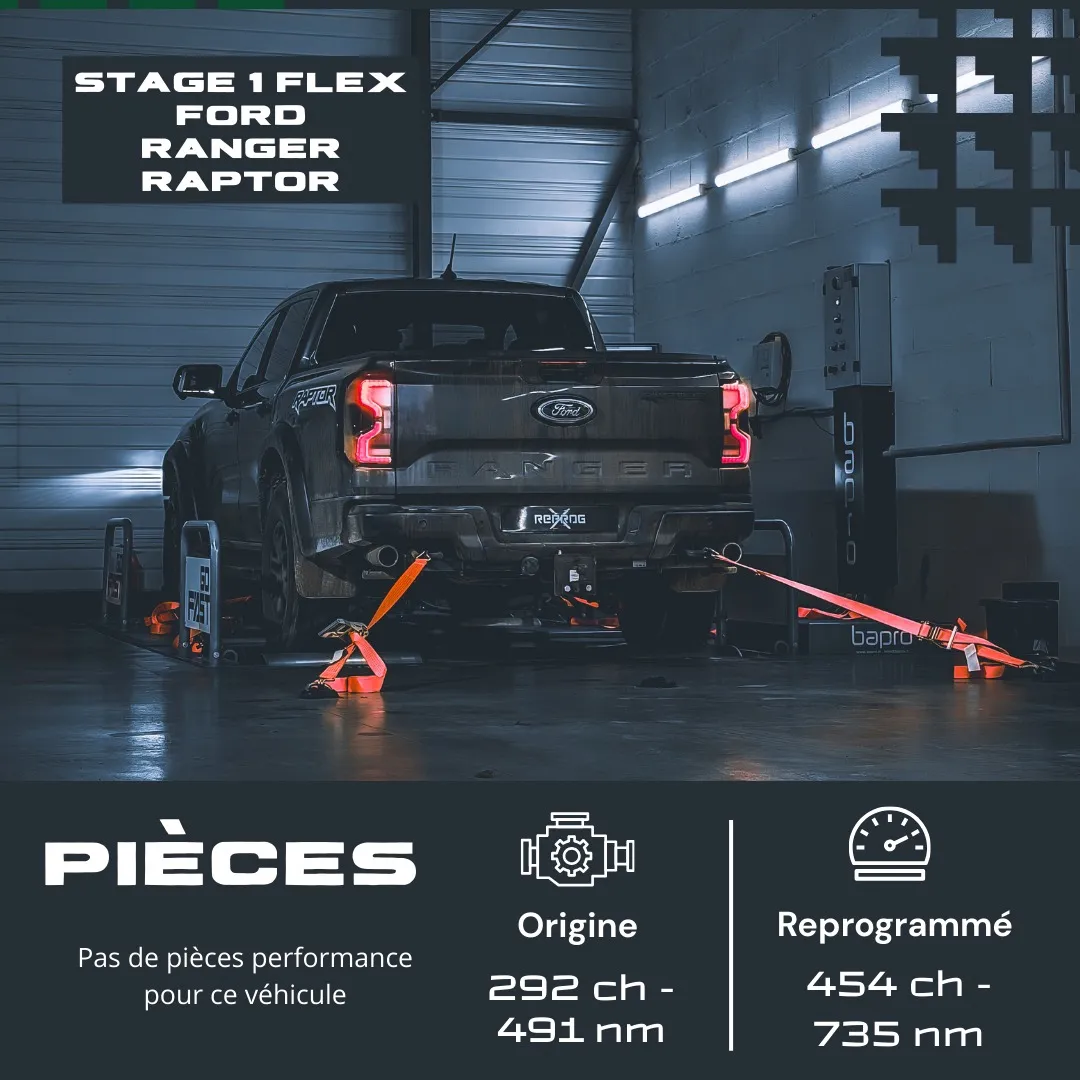 Ford Ranger Raptor